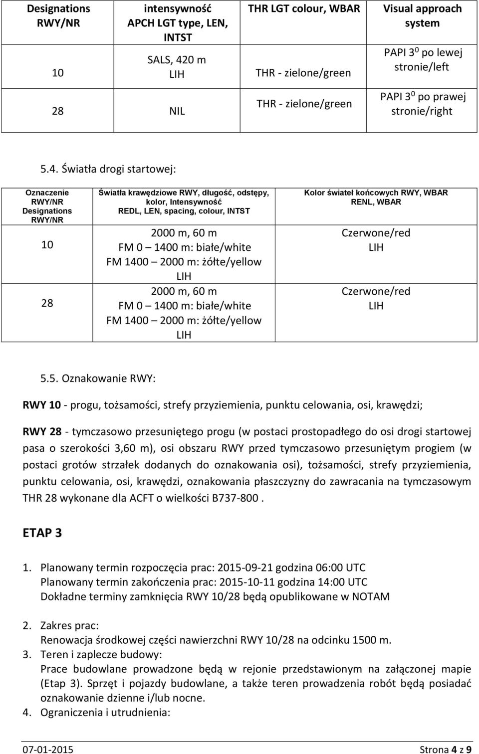 Światła drogi startowej: Designations 10 28 Światła krawędziowe RWY, długość, odstępy, kolor, Intensywność REDL, LEN, spacing, colour, INTST 2000 m, 60 m FM 0 1400 m: białe/white FM 1400 2000 m: