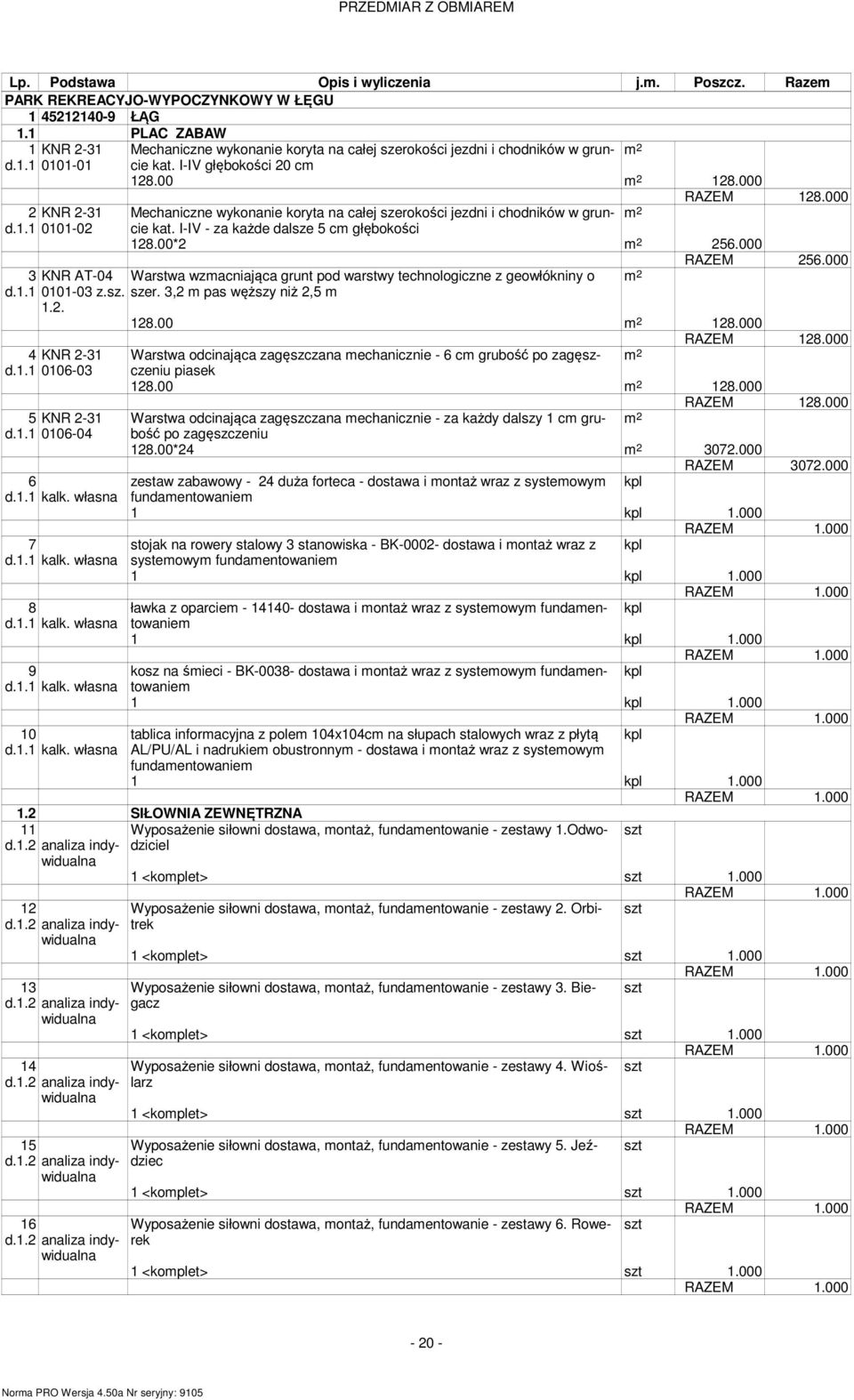 000 RAZEM 128.000 Mechaniczne wykonanie koryta na całej szerokości jezdni i chodników w gruncie kat. I-IV - za każde dalsze 5 cm głębokości 128.00*2 256.000 RAZEM 256.