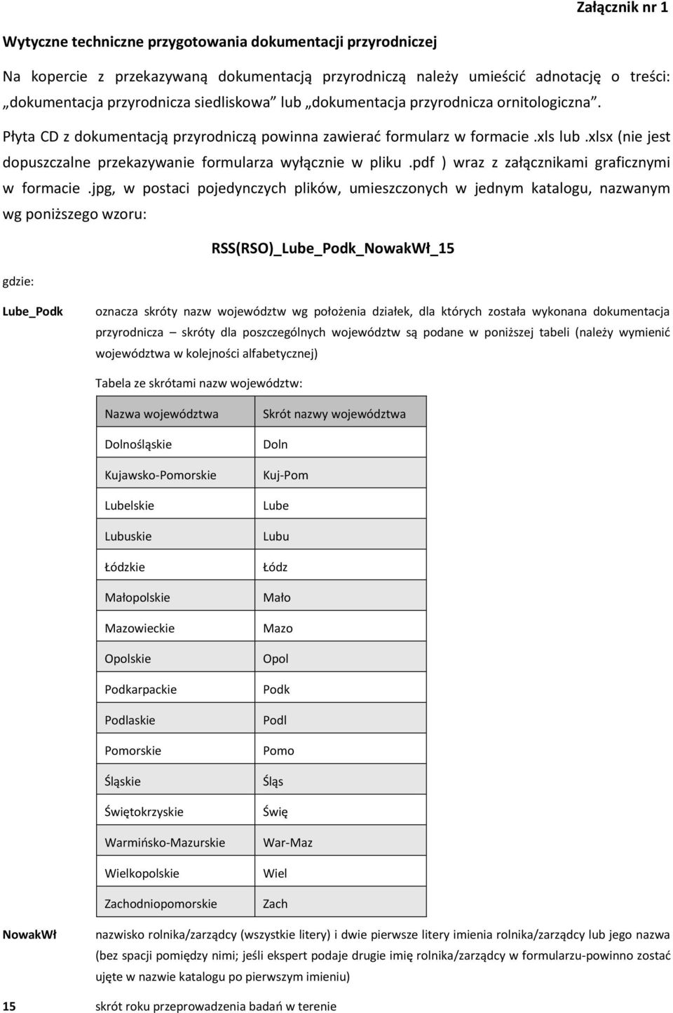 xlsx (nie jest dopuszczalne przekazywanie formularza wyłącznie w pliku.pdf ) wraz z załącznikami graficznymi w formacie.