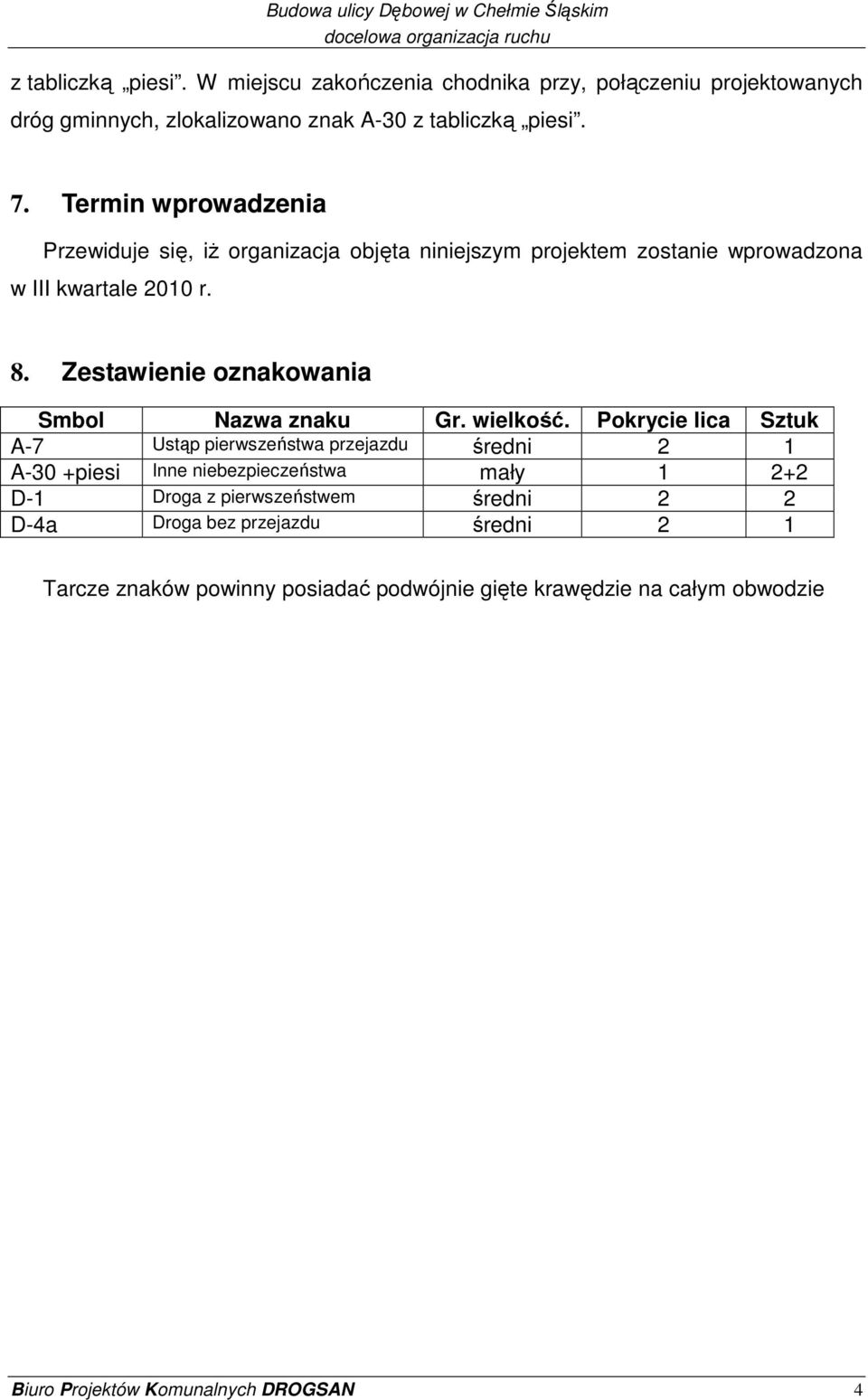 Termin wprowadzenia Przewiduje się, iŝ organizacja objęta niniejszym projektem zostanie wprowadzona w III kwartale 2010 r. 8. Zestawienie oznakowania Smbol Nazwa znaku Gr.