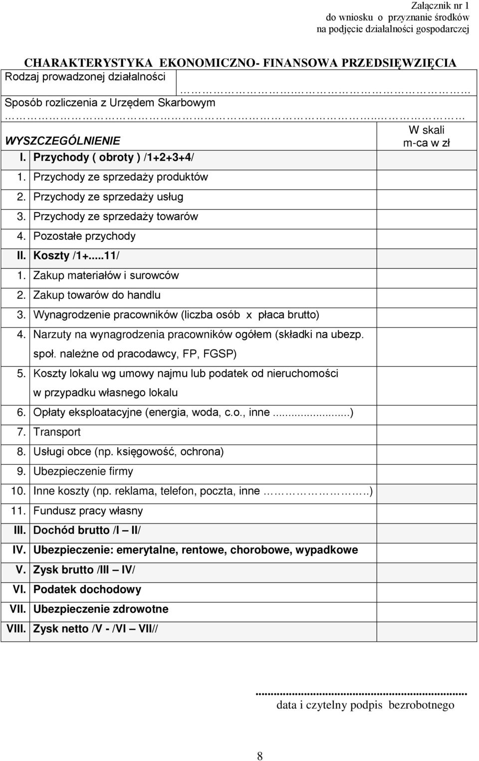 Przychody ze sprzedaży towarów 4. Pozostałe przychody II. Koszty /1+...11/ 1. Zakup materiałów i surowców 2. Zakup towarów do handlu 3. Wynagrodzenie pracowników (liczba osób x płaca brutto) 4.