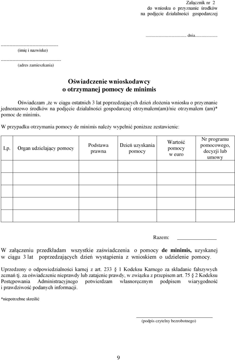 ciągu ostatnich 3 lat poprzedzających dzień złożenia wniosku o przyznanie jednorazowo środków na podjęcie działalności gospodarczej otrzymałem(am)/nie otrzymałem (am)* pomoc de minimis.