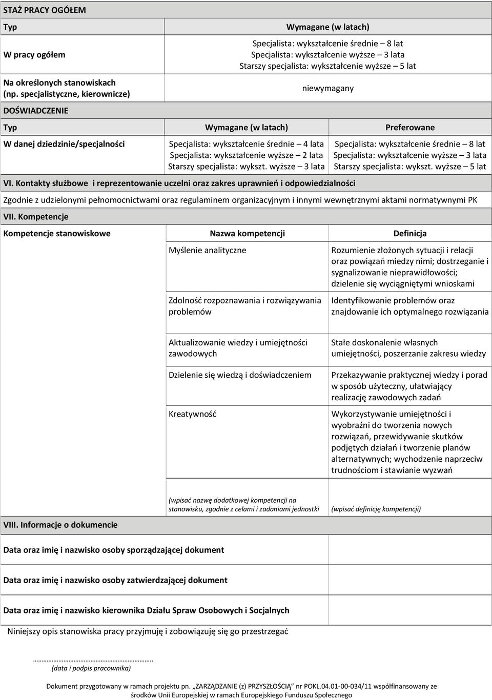 niewymagany Typ Wymagane (w latach) Preferowane W danej dziedzinie/specjalności Specjalista: wykształcenie średnie 4 lata Specjalista: wykształcenie wyższe 2 lata Starszy specjalista: wykszt.