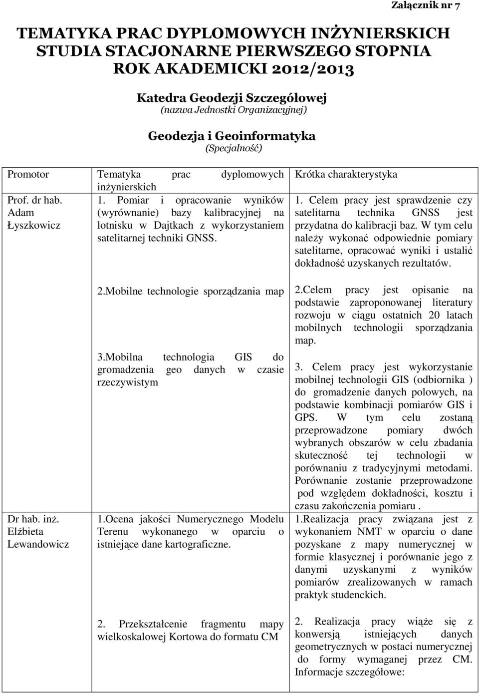 Pomiar i opracowanie wyników Adam (wyrównanie) bazy kalibracyjnej na Łyszkowicz lotnisku w Dajtkach z wykorzystaniem satelitarnej techniki GNSS. Krótka charakterystyka 1.