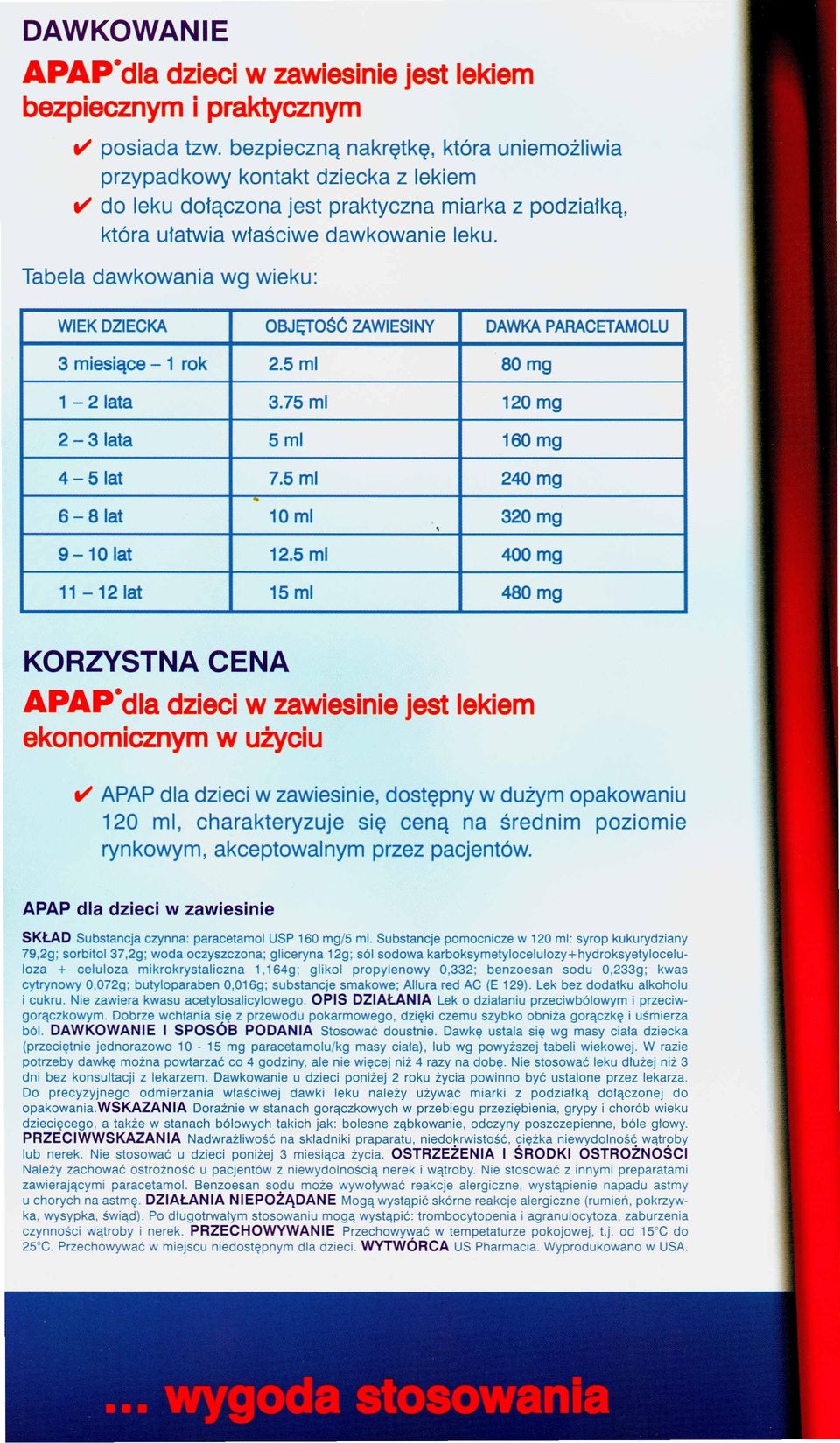 WIEK DZIECKA OBJĘTOŚĆ ZAWIESINY DAWKA PARACETAMOLU 3 miesiące - 1 rok 2.5 mi 80 mg 1-2 lata 3.75 mi 120 mg 2-3 lata 5ml 160 mg 4-5 lat 7.5 mi 240 mg ~ 6-8 lat 10 mi 320 mg 9-10 lat 12.