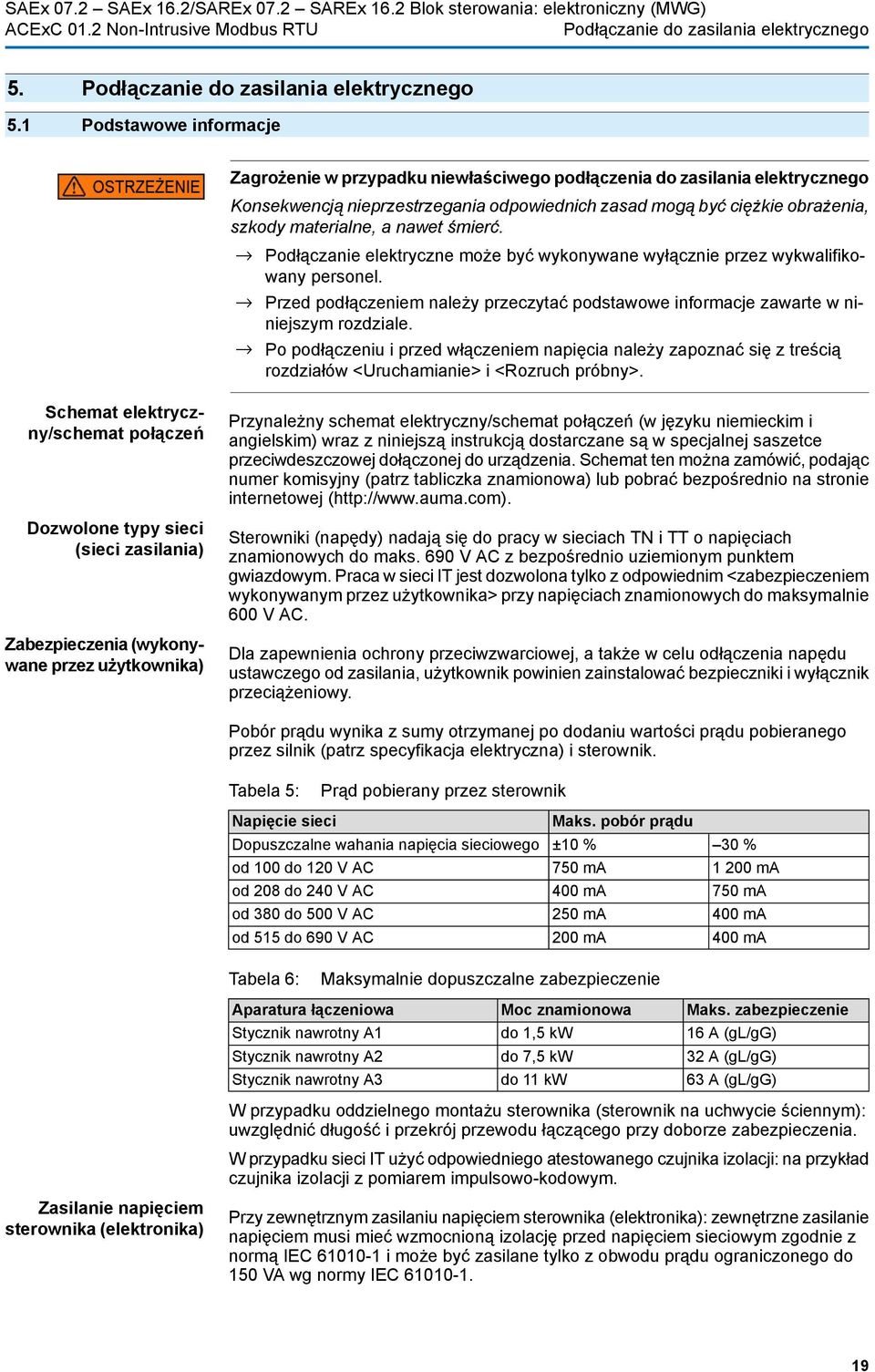 nawet śmierć. Podłączanie elektryczne może być wykonywane wyłącznie przez wykwalifikowany personel. Przed podłączeniem należy przeczytać podstawowe informacje zawarte w niniejszym rozdziale.