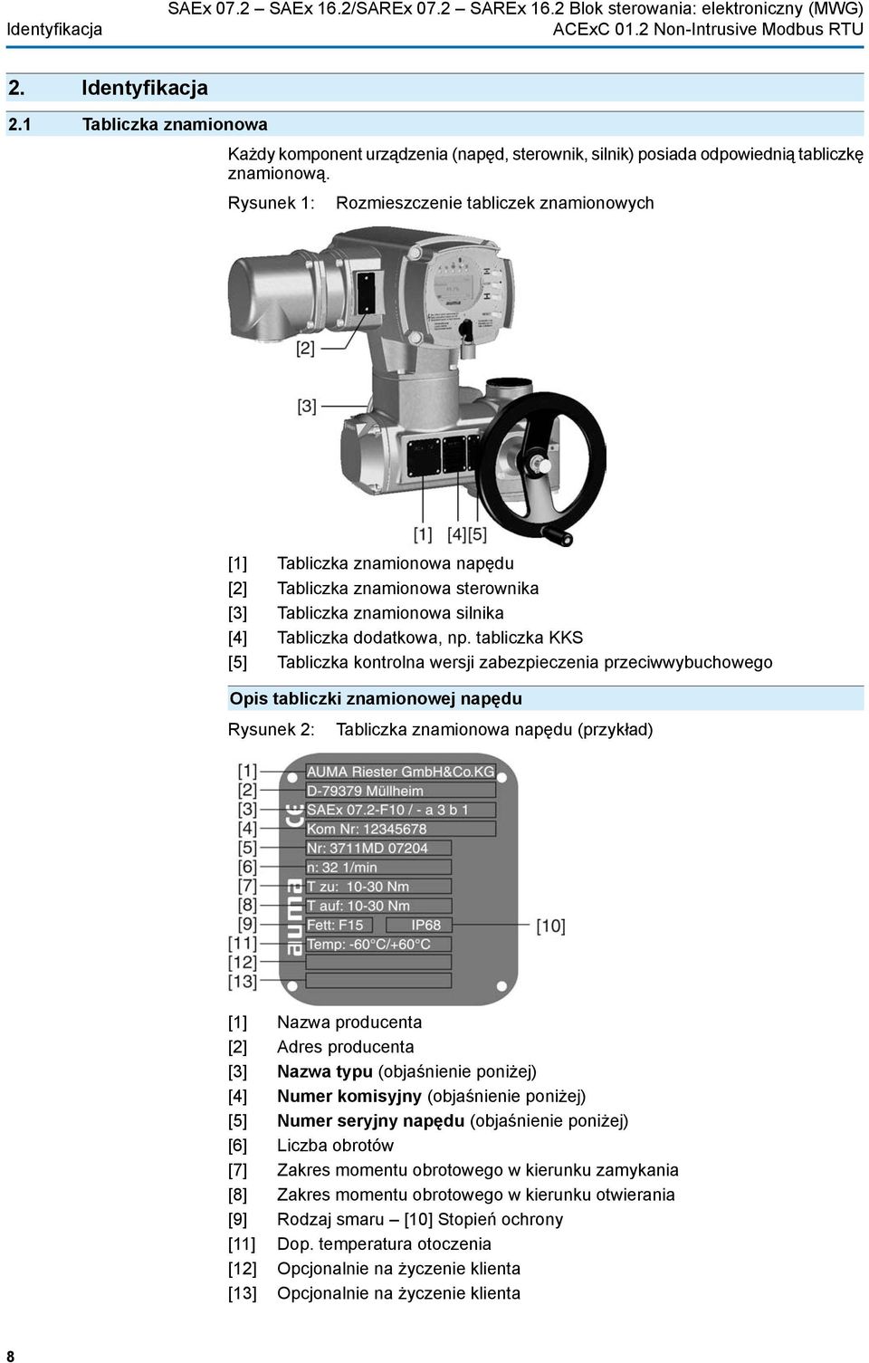 Rysunek 1: Rozmieszczenie tabliczek znamionowych [1] Tabliczka znamionowa napędu [2] Tabliczka znamionowa sterownika [3] Tabliczka znamionowa silnika [4] Tabliczka dodatkowa, np.