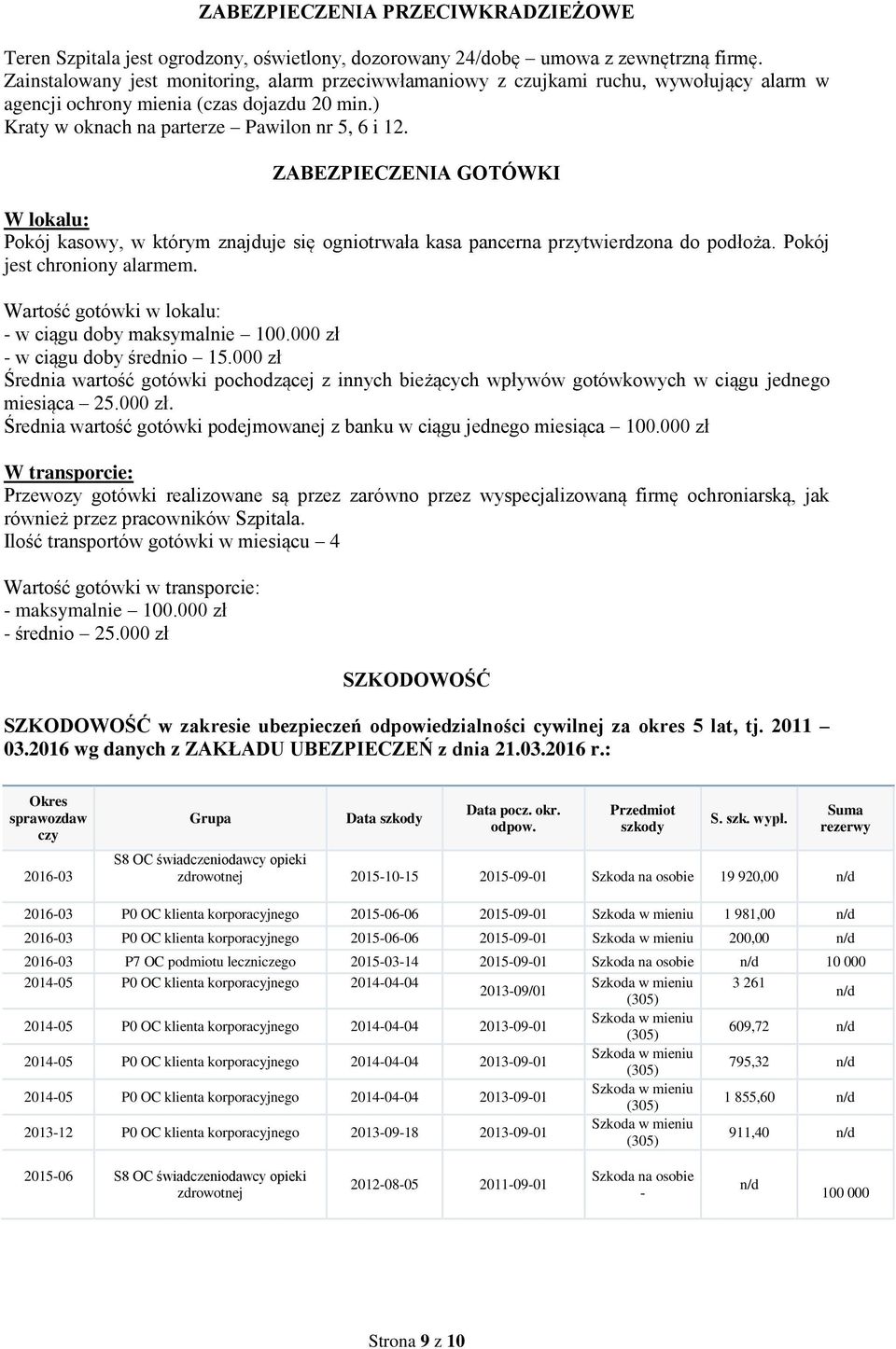 ZABEZPIECZENIA GOTÓWKI W lokalu: Pokój kasowy, w którym znajduje się ogniotrwała kasa pancerna przytwierdzona do podłoża. Pokój jest chroniony alarmem.