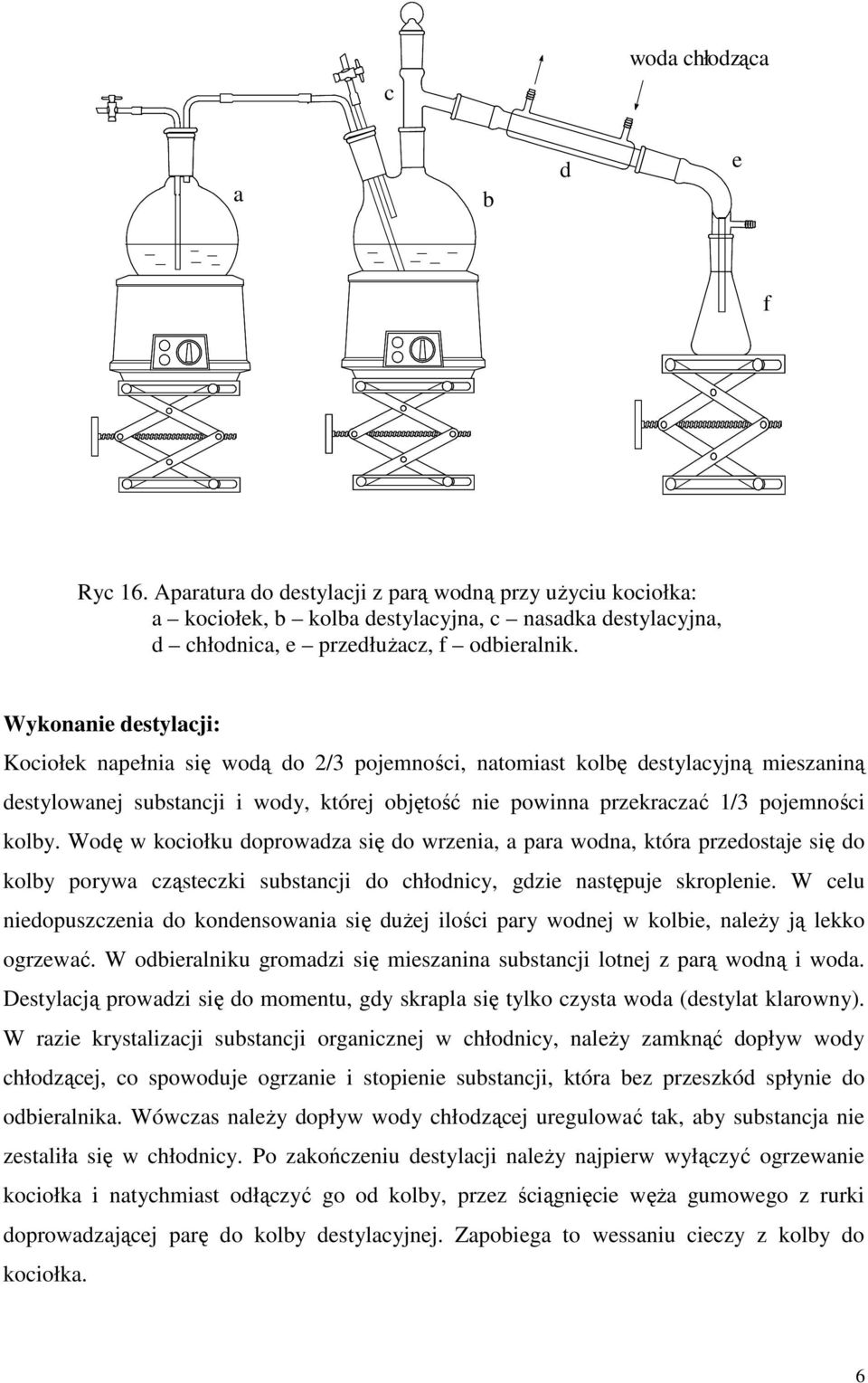 kolby. Wodę w kociołku doprowadza się do wrzenia, a para wodna, która przedostaje się do kolby porywa cząsteczki substancji do chłodnicy, gdzie następuje skroplenie.