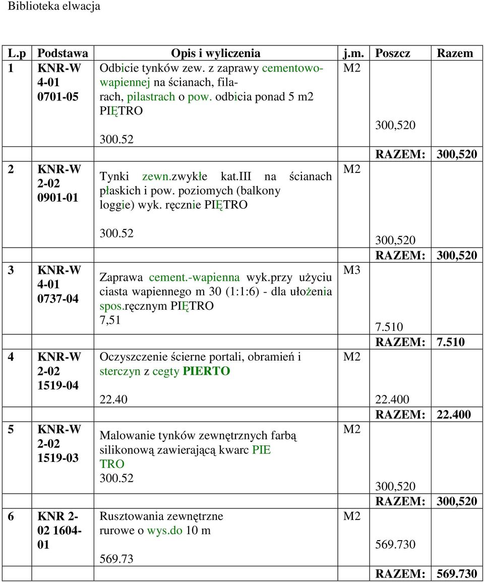 ręcznie PIĘTRO RAZE: 300,520 3 KNR-W 4-0737-04 4 KNR-W 1519-04 5 KNR-W 1519-03 6 KNR 2-02 1604-300.52 Zaprawa ceent.-wapienna wyk.przy uŝyciu ciasta wapiennego 30 (1:1:6) - dla ułoŝenia spos.