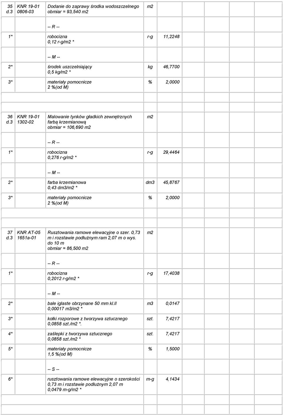 0,73 m i rozstawie podłużnym ram 2,07 m o wys. do 10 m obmiar = 86,500 0,2012 r-g/ * r-g 17,4038 2* bale iglaste obrzynane 50 mm kl.