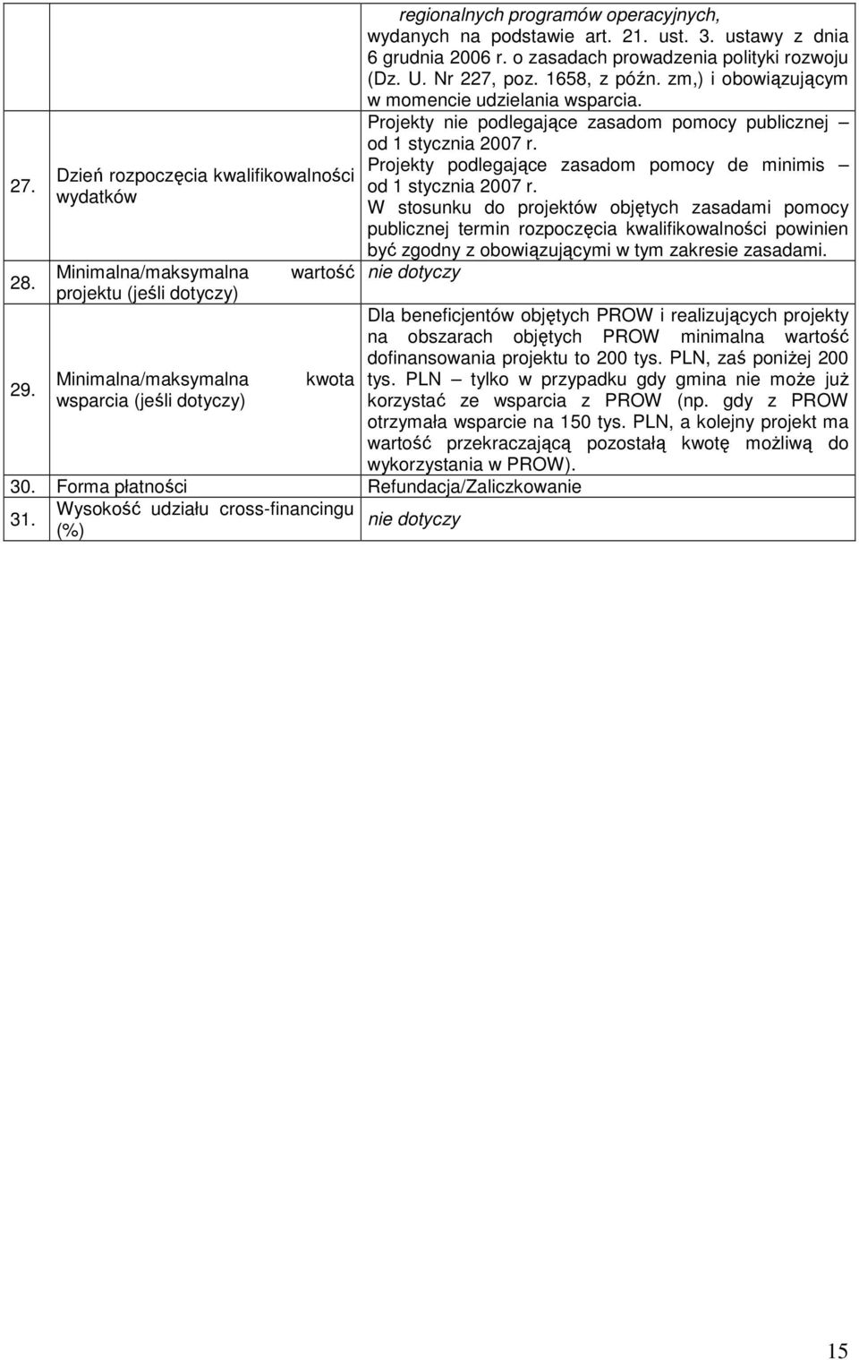 o zasadach prowadzenia polityki rozwoju (Dz. U. Nr 227, poz. 1658, z późn. zm,) i obowiązującym w momencie udzielania wsparcia. Projekty nie podlegające zasadom pomocy publicznej od 1 stycznia 2007 r.