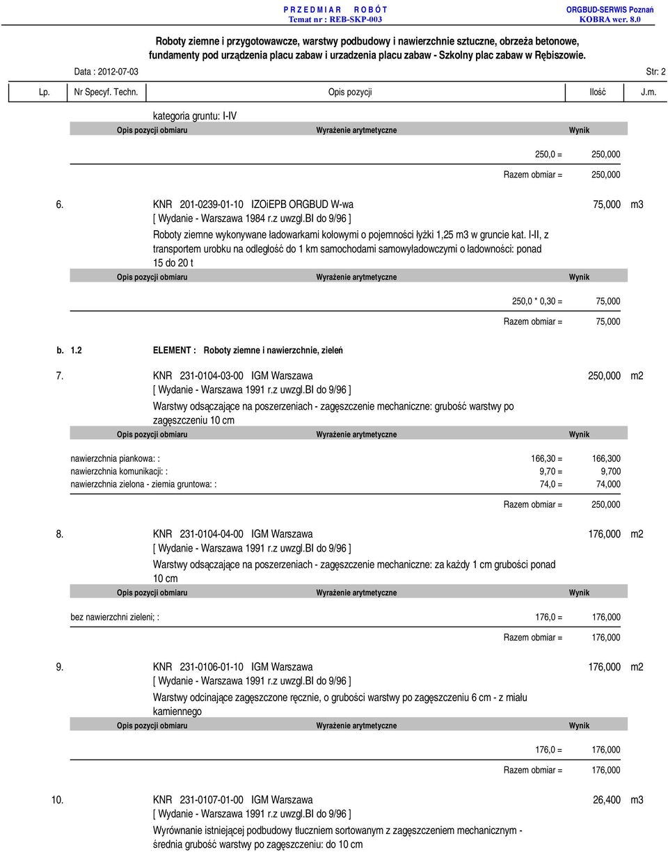 KNR 231-0104-03-00 IGM Warszawa 250,000 m2 Warstwy odsączające na poszerzeniach - zagęszczenie mechaniczne: grubość warstwy po zagęszczeniu 10 cm nawierzchnia piankowa: : 166,30 = 166,300