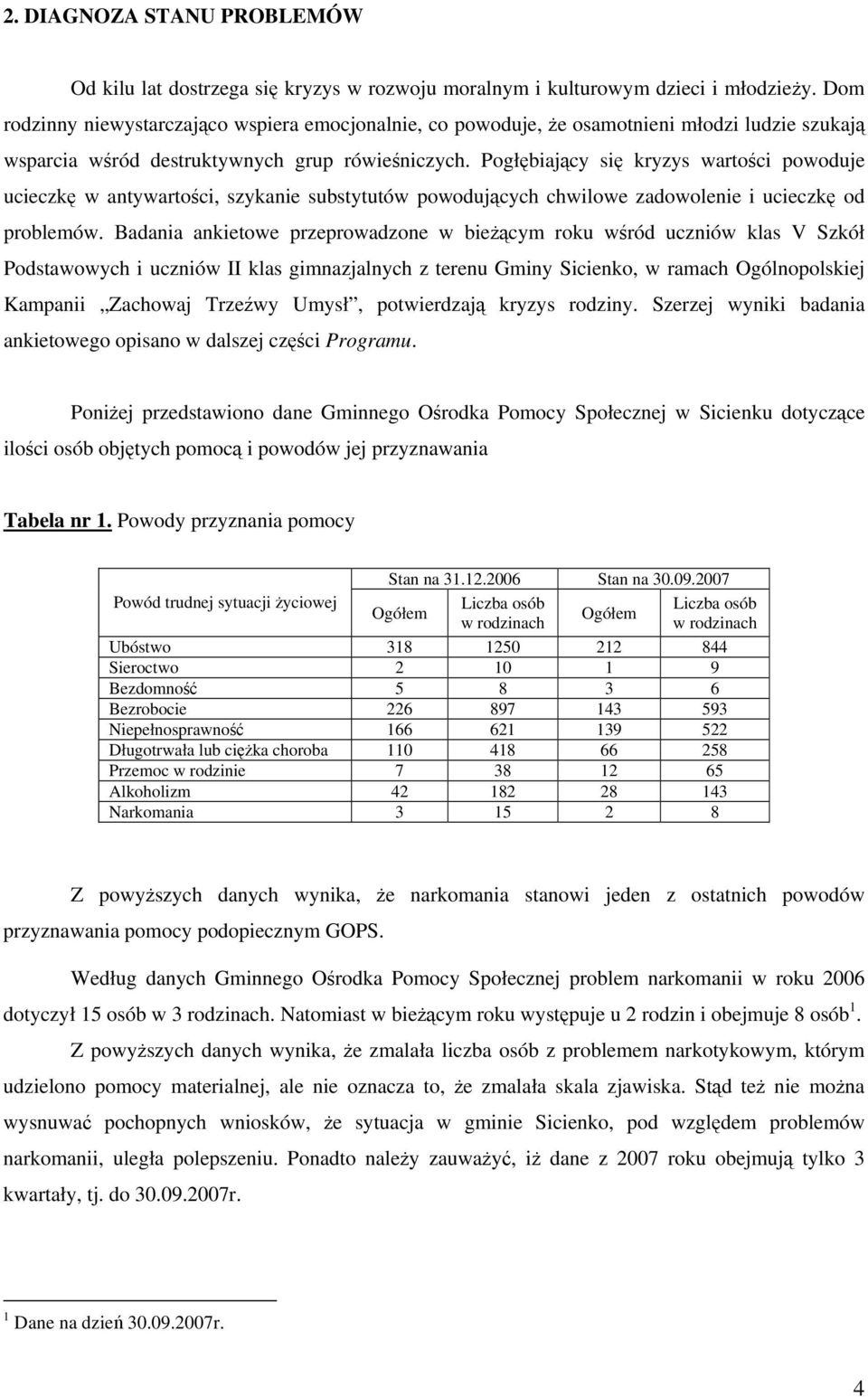 Pogłębiający się kryzys wartości powoduje ucieczkę w antywartości, szykanie substytutów powodujących chwilowe zadowolenie i ucieczkę od problemów.