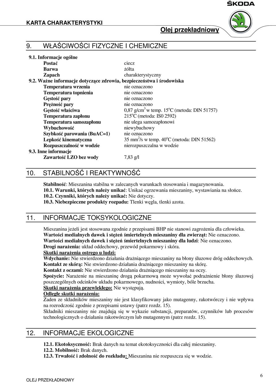 właściwa 0,87 g/cm 3 w temp.