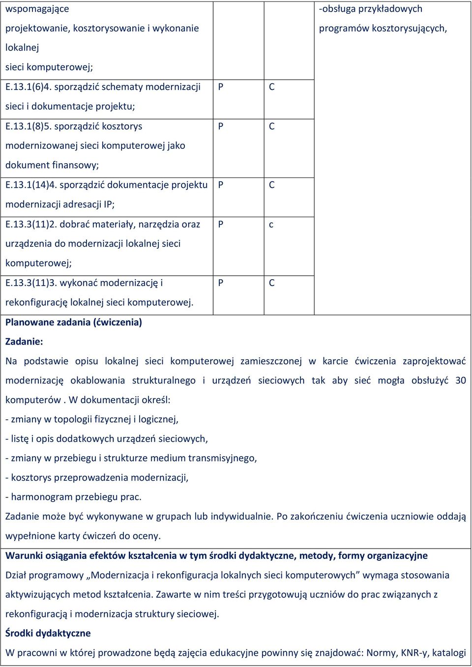 sporządzić dokumentacje projektu modernizacji adresacji I; E.13.3(11)2. dobrać materiały, narzędzia oraz c urządzenia do modernizacji lokalnej sieci komputerowej; E.13.3(11)3.