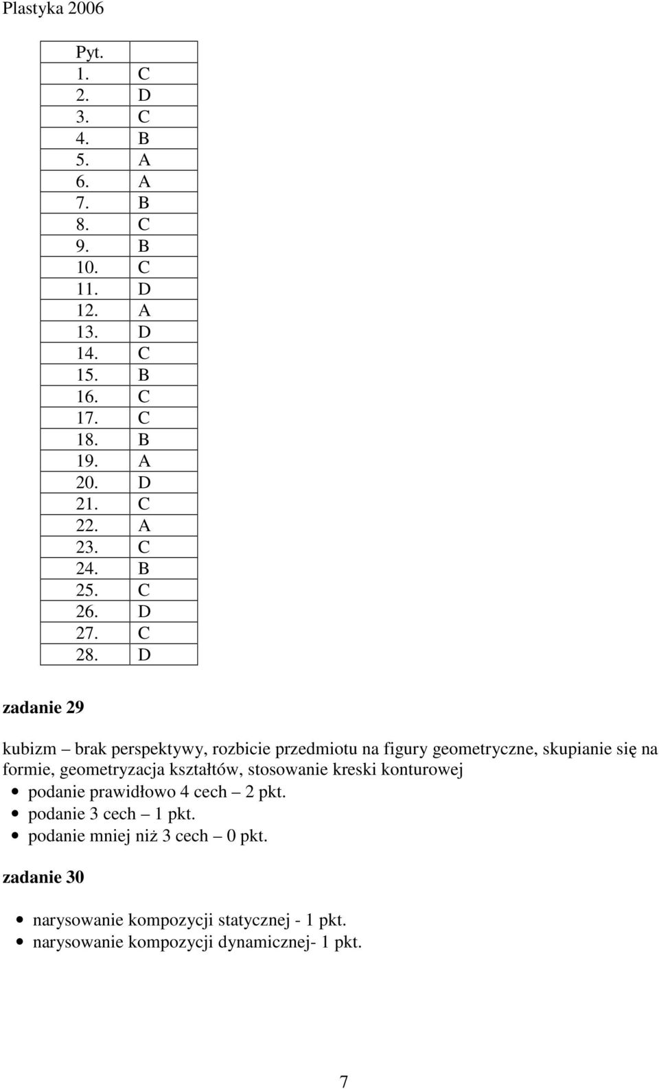 D zadanie 29 kubizm brak perspektywy, rozbicie przedmiotu na figury geometryczne, skupianie się na formie, geometryzacja