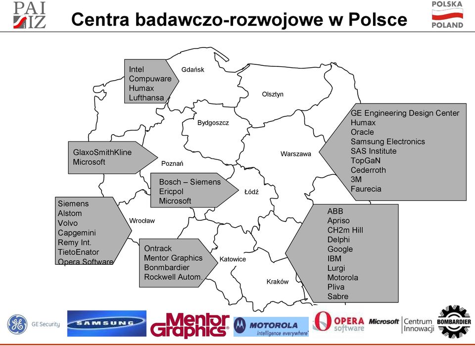 TietoEnator Opera Software Warszawa Poznań Bosch Siemens Ericpol Microsoft Łódź Wrocław Ontrack Mentor Graphics