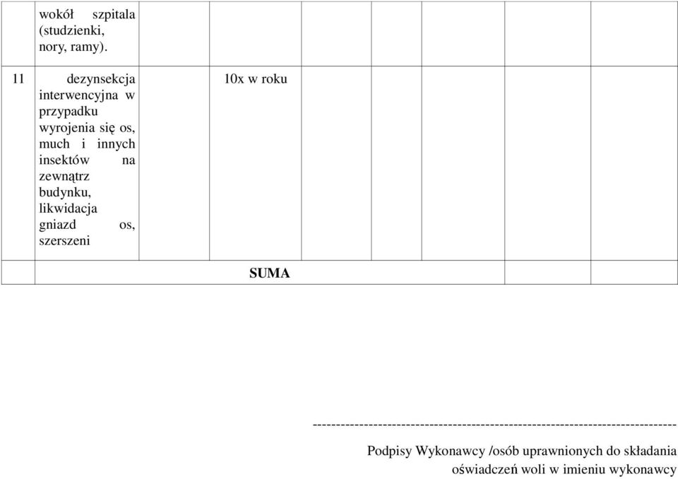 zewnątrz budynku, likwidacja gniazd os, szerszeni 10x w roku SUMA