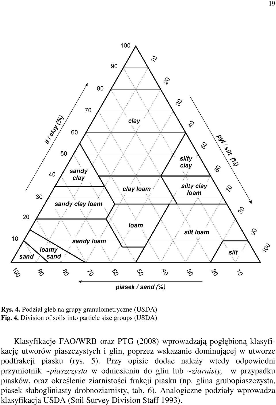 Division of soils into particle size groups (USDA) Klasyfikacje FAO/WRB oraz PTG (2008) wprowadzają pogłębioną klasyfikację utworów piaszczystych i glin,