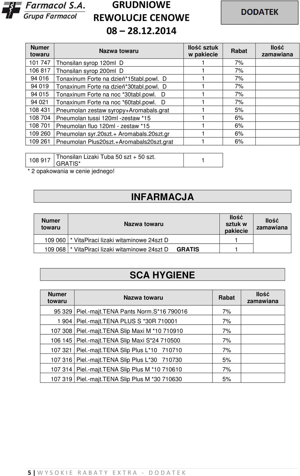 grat 1 5% 108 704 Pneumolan tussi 120ml -zestaw *15 1 6% 108 701 Pneumolan fluo 120ml - zestaw *15 1 6% 109 260 Pneumolan syr.20szt.+ Aromabals.20szt.gr 1 6% 109 261 Pneumolan Plus20szt.