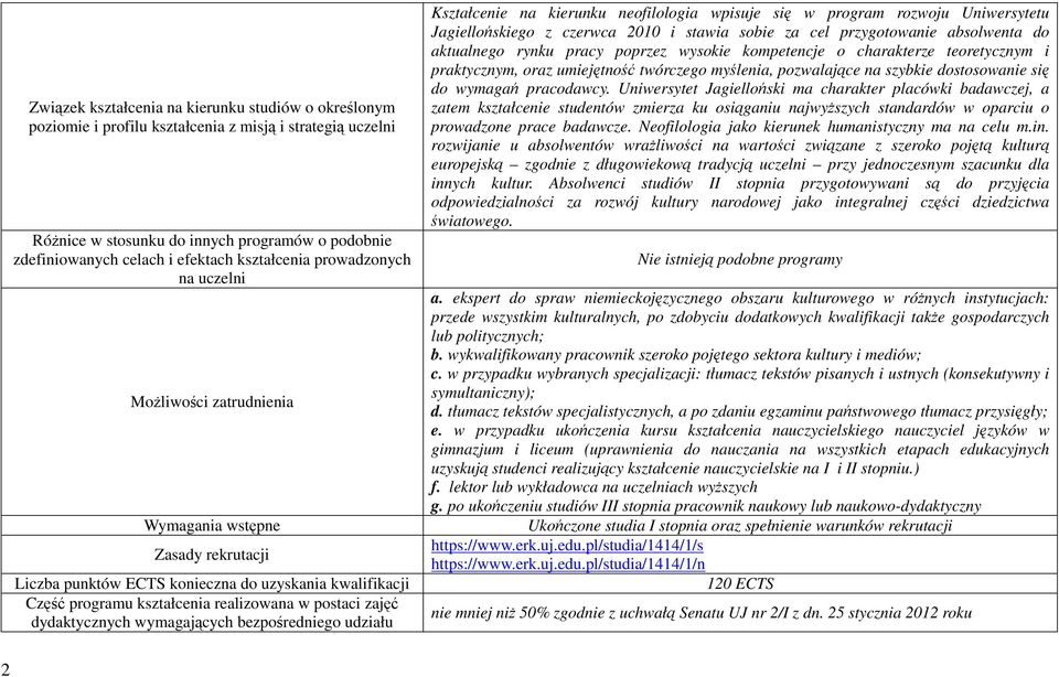 postaci zajęć dydaktycznych wymagających bezpośredniego udziału Kształcenie na kierunku neofilologia wpisuje się w program rozwoju Uniwersytetu Jagiellońskiego z czerwca 2010 i stawia sobie za cel