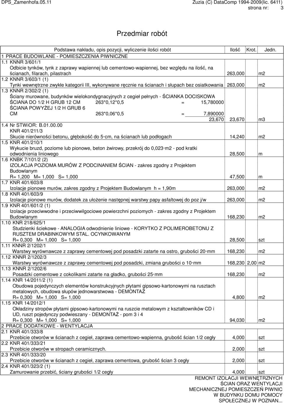 2 KNNR 3/603/1 (1) Tynki wewnętrzne zwykłe kategorii III, wykonywane ręcznie na ścianach i słupach bez osiatkowania 263,000 m2 1.