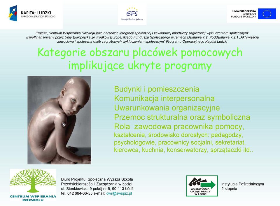symboliczna Rola zawodowa pracownika pomocy, kształcenie, środowisko dorosłych: pedagodzy,