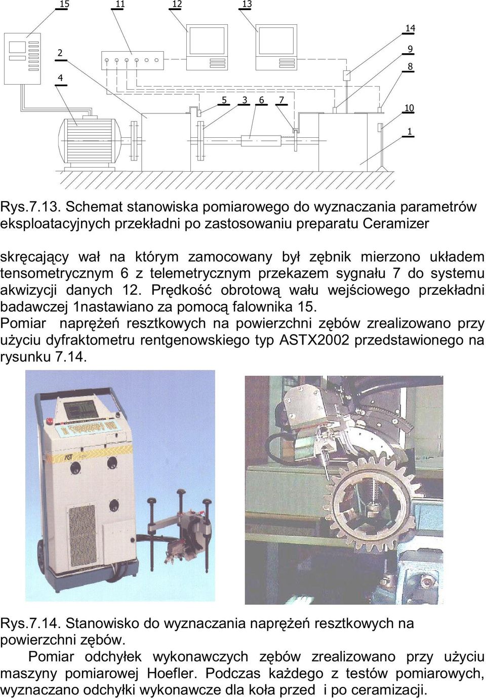 Schemat stanowiska pomiarowego do wyznaczania parametrów eksploatacyjnych przekładni po zastosowaniu preparatu Ceramizer skręcający wał na którym zamocowany był zębnik mierzono układem