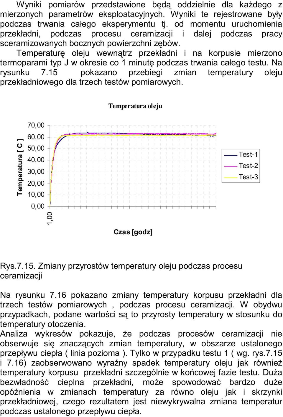 Temperaturę oleju wewnątrz przekładni i na korpusie mierzono termoparami typ J w okresie co 1 minutę podczas trwania całego testu. Na rysunku 7.