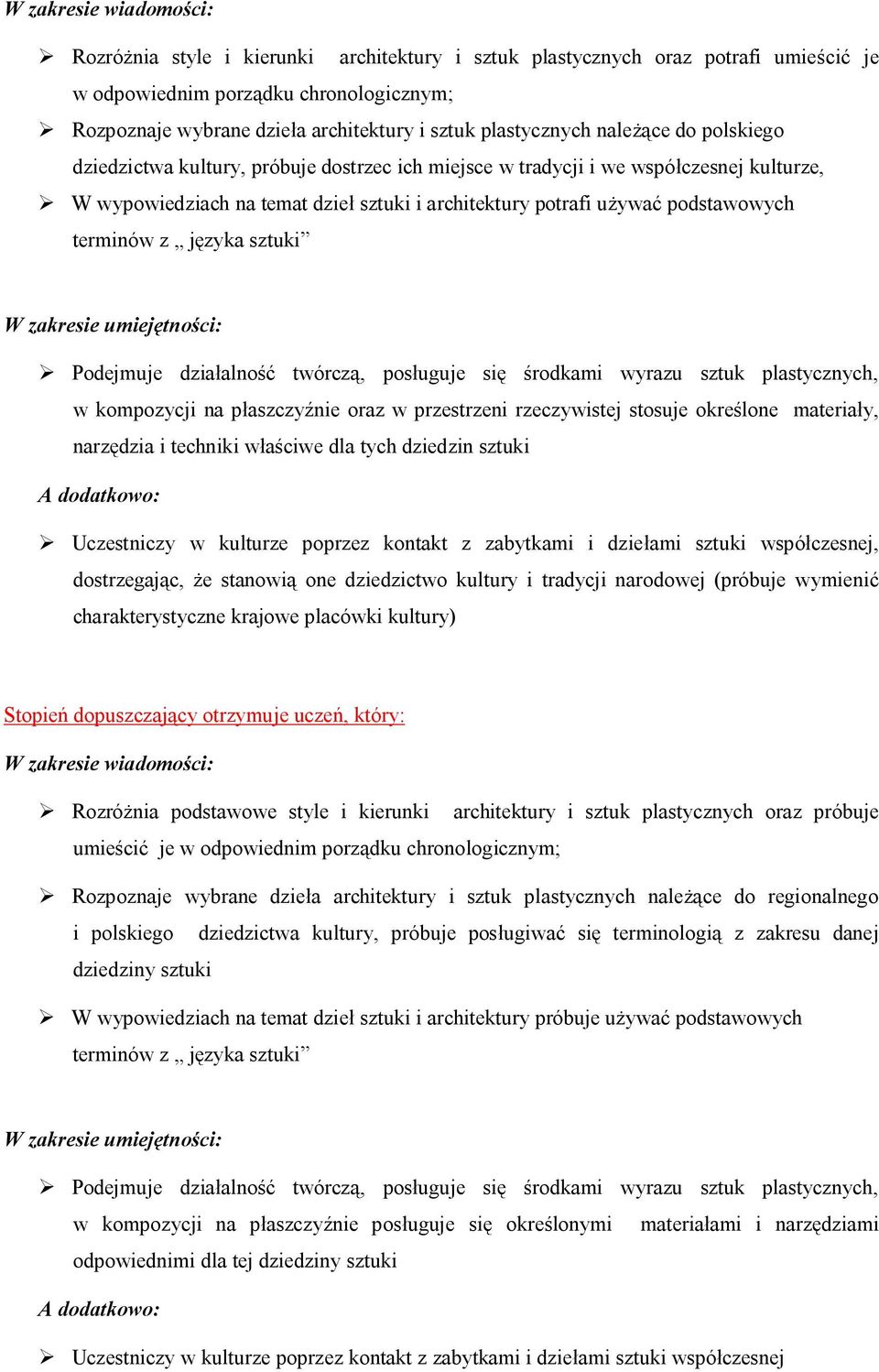 określone materiały, narzędzia i techniki właściwe dla tych dziedzin sztuki Uczestniczy w kulturze poprzez kontakt z zabytkami i dziełami sztuki współczesnej, dostrzegając, że stanowią one