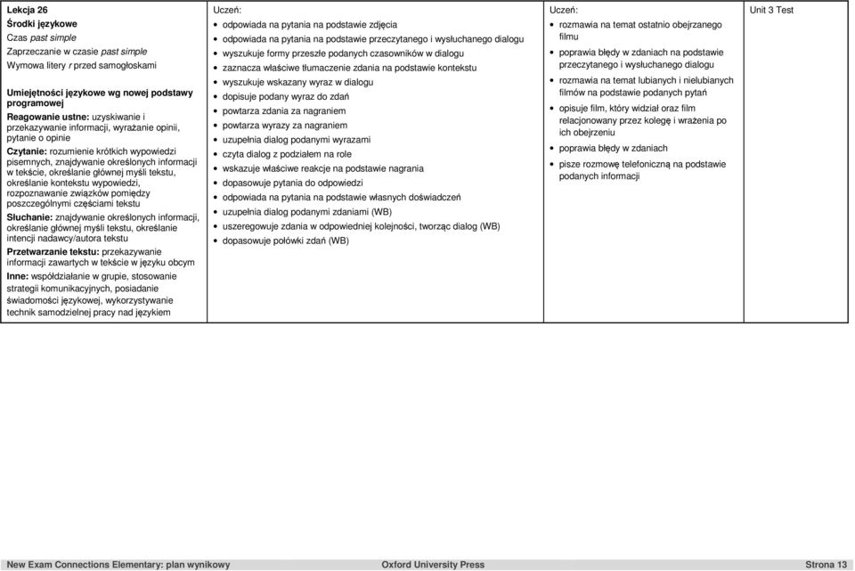 nadawcy/autora tekstu Przetwarzanie tekstu: przekazywanie informacji zawartych w tekście w języku obcym odpowiada na pytania na podstawie zdjęcia odpowiada na pytania na podstawie przeczytanego i