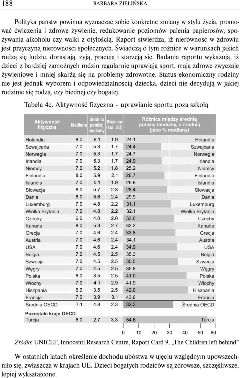 Świadczą o tym różnice w warunkach jakich rodzą się ludzie, dorastają, żyją, pracują i starzeją się.