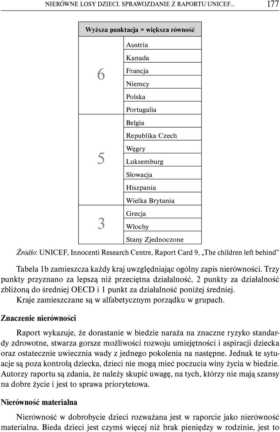 Zjednoczone Tabela 1b zamieszcza każdy kraj uwzględniając ogólny zapis nierówności.