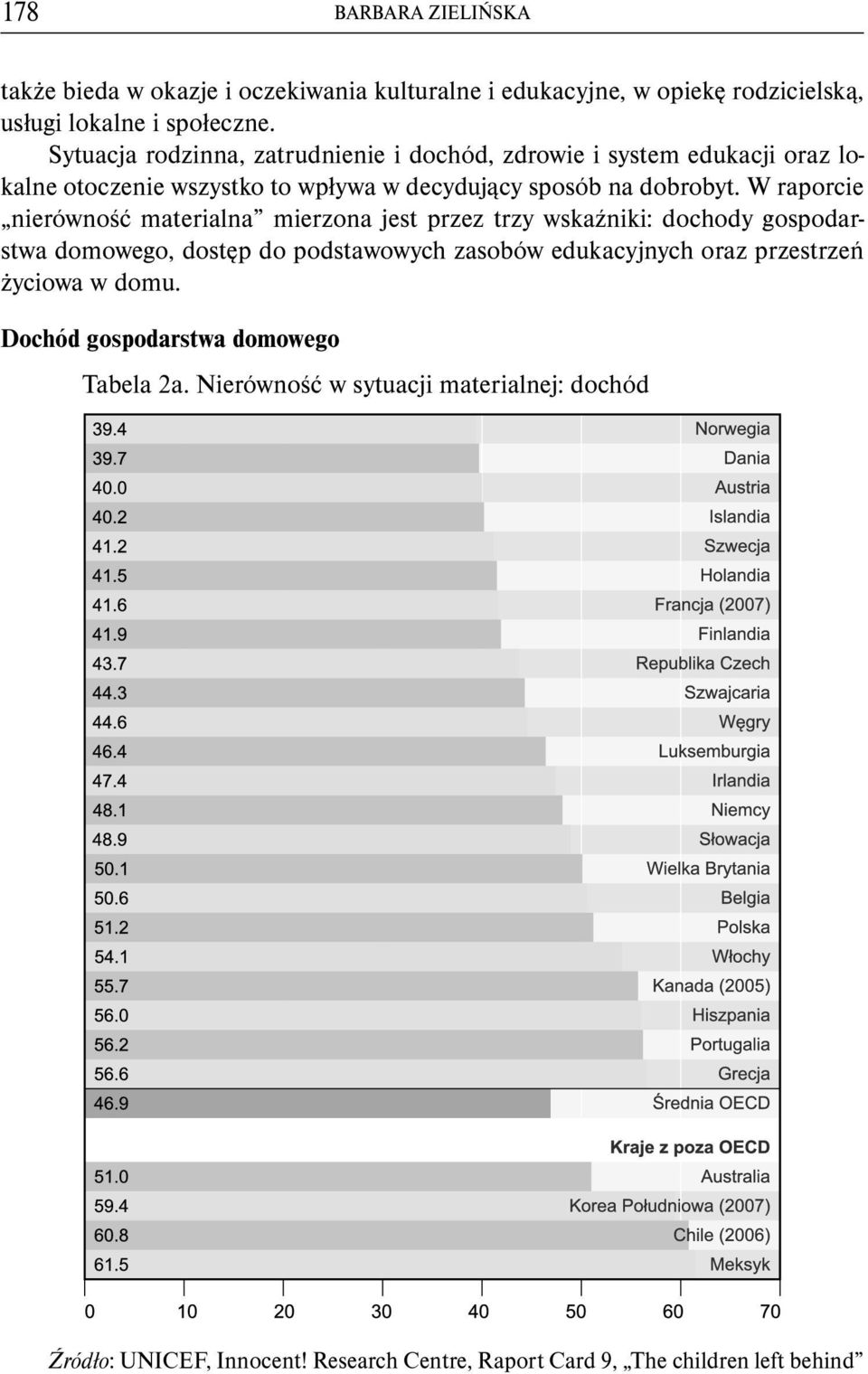W raporcie nierówność materialna mierzona jest przez trzy wskaźniki: dochody gospodarstwa domowego, dostęp do podstawowych zasobów edukacyjnych oraz