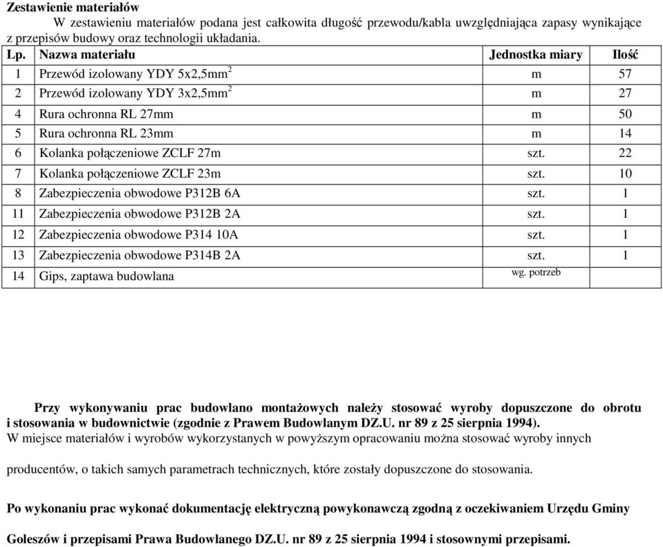 ZCLF 27m szt. 22 7 Kolanka połączeniowe ZCLF 23m szt. 10 8 Zabezpieczenia obwodowe P312B 6A szt. 1 11 Zabezpieczenia obwodowe P312B 2A szt. 1 12 Zabezpieczenia obwodowe P314 10A szt.