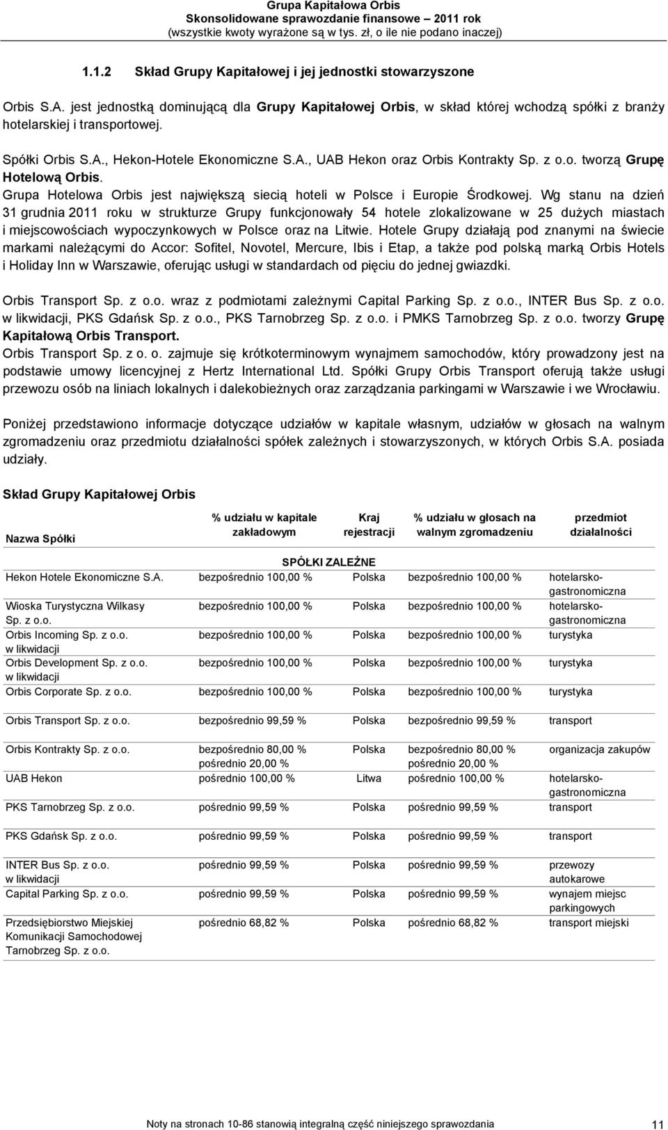 Grupa Hotelowa Orbis jest największą siecią hoteli w Polsce i Europie Środkowej.