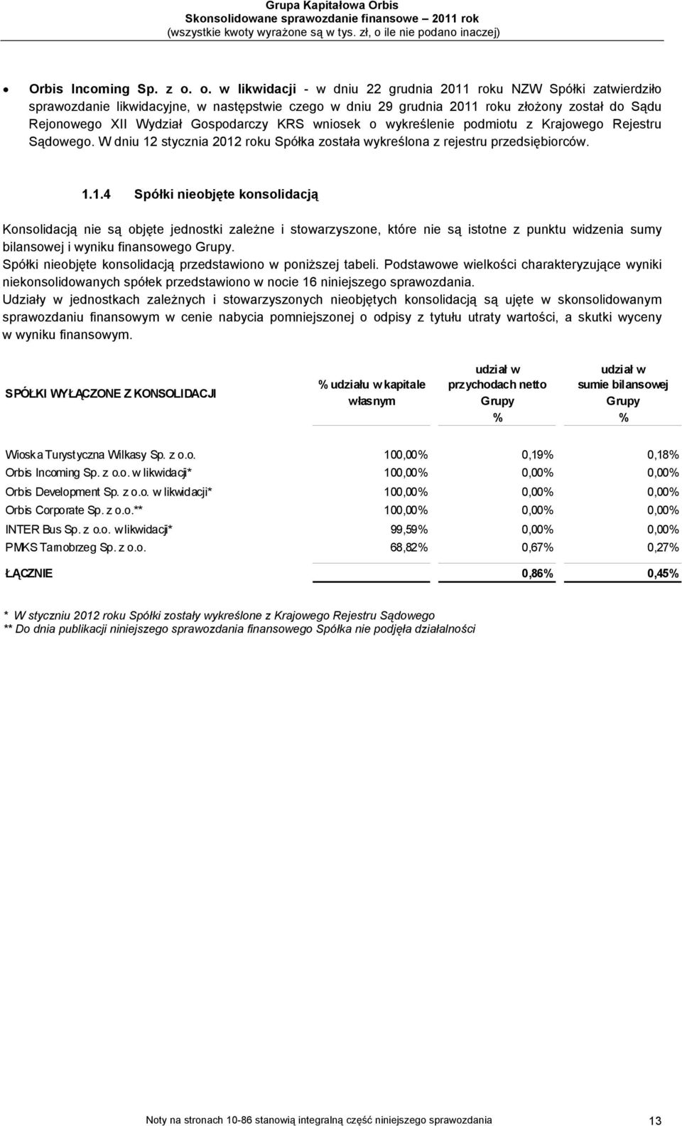 Gospodarczy KRS wniosek o wykreślenie podmiotu z Krajowego Rejestru Sądowego. W dniu 12