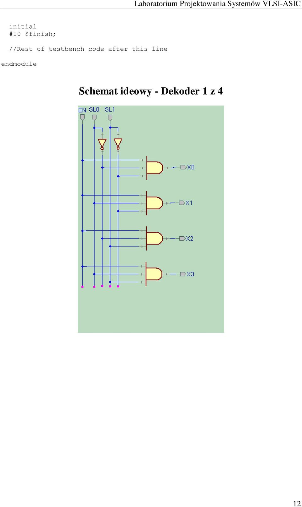 after this line endmodule