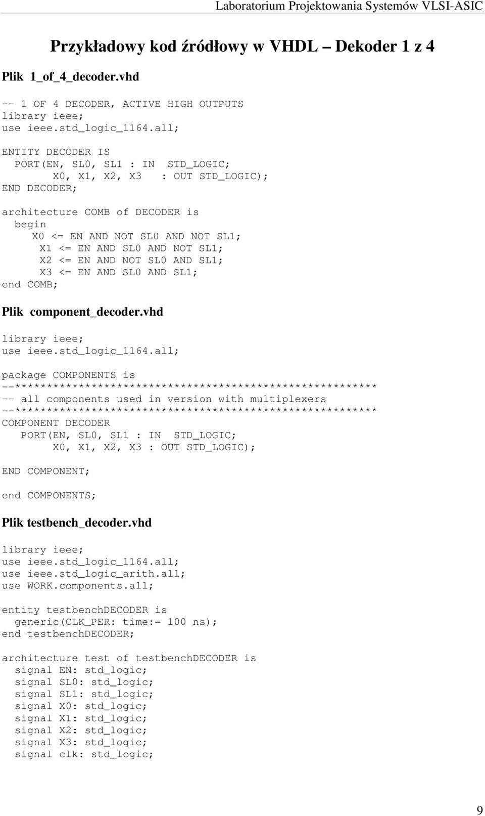 SL1; X2 <= EN AND NOT SL0 AND SL1; X3 <= EN AND SL0 AND SL1; end COMB; Plik component_decoder.vhd library ieee; use ieee.std_logic_1164.