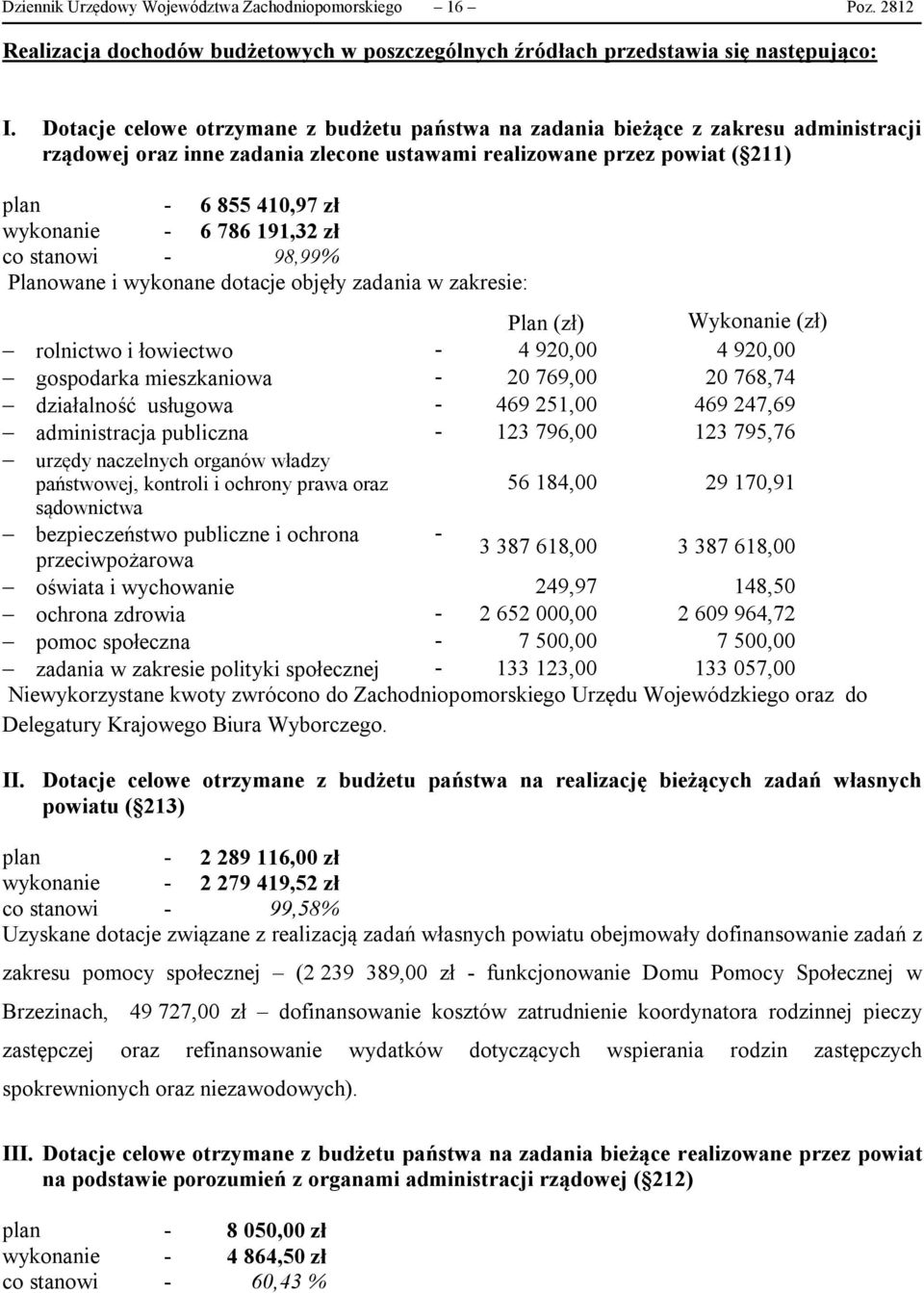 786 191,32 zł co stanowi - 98,99% Planowane i wykonane dotacje objęły zadania w zakresie: Plan (zł) Wykonanie (zł) rolnictwo i łowiectwo - 4 920,00 4 920,00 gospodarka mieszkaniowa - 20 769,00 20