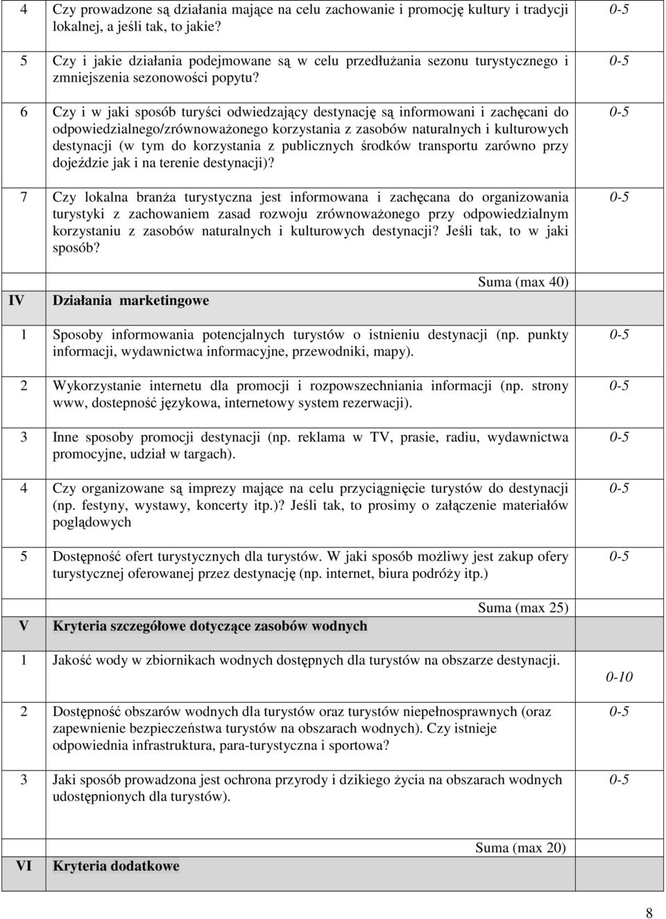 6 Czy i w jaki sposób turyści odwiedzający destynację są informowani i zachęcani do odpowiedzialnego/zrównowaŝonego korzystania z zasobów naturalnych i kulturowych destynacji (w tym do korzystania z