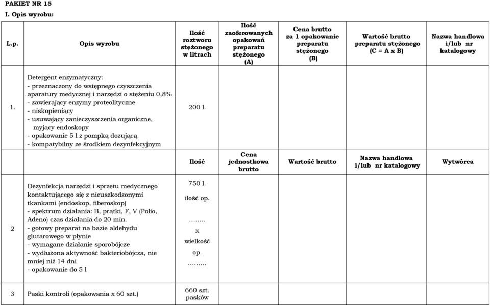 Opis wyrobu roztworu stężonego w litrach zaoferowanych opakowań preparatu stężonego (A) Cena za 1 opakowanie preparatu stężonego (B) Wartość preparatu stężonego (C = A x B) Nazwa handlowa i/lub nr