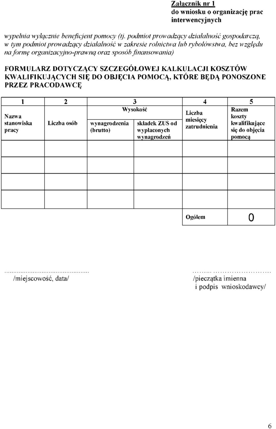 sposób finansowania) FORMULARZ DOTYCZĄCY SZCZEGÓŁOWEJ KALKULACJI KOSZTÓW KWALIFIKUJĄCYCH SIĘ DO OBJĘCIA POMOCĄ, KTÓRE BĘDĄ PONOSZONE PRZEZ PRACODAWCĘ 1 2 3 4 5 Wysokość