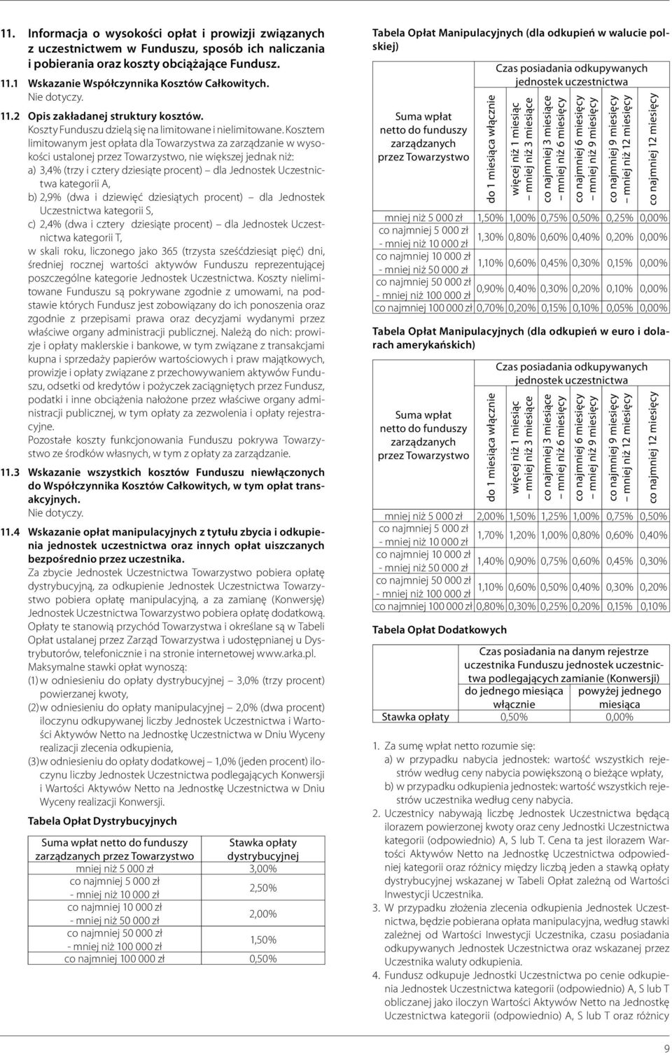 Kosztem limitowanym jest opłata dla Towarzystwa za zarządzanie w wysokości ustalonej przez Towarzystwo, nie większej jednak niż: a) 3,4% (trzy i cztery dziesiąte procent) dla Jednostek Uczestnictwa