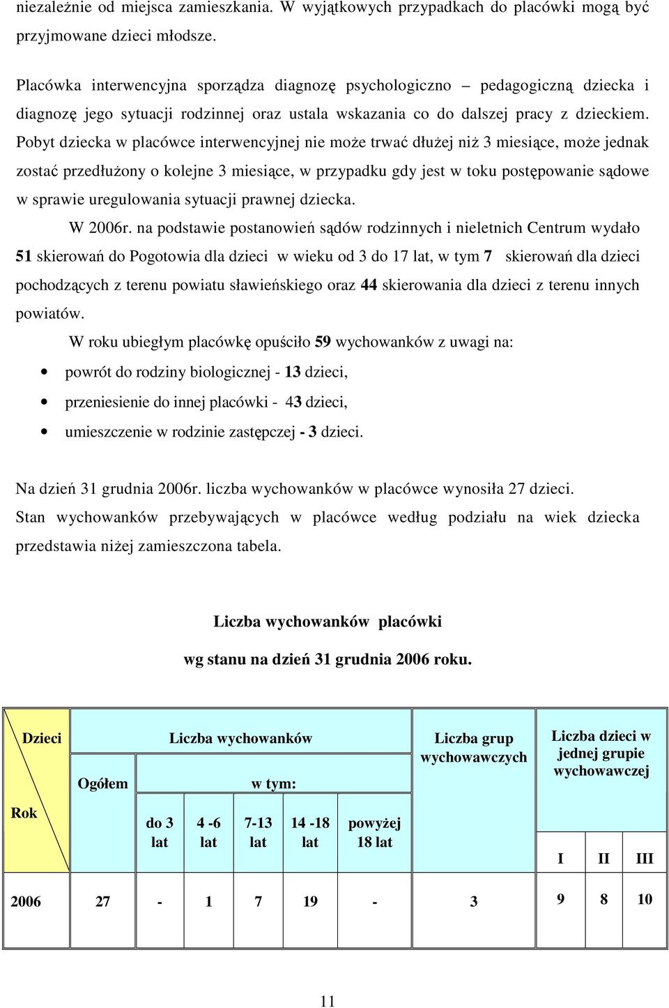 Pobyt dziecka w placówce interwencyjnej nie moŝe trwać dłuŝej niŝ 3 miesiące, moŝe jednak zostać przedłuŝony o kolejne 3 miesiące, w przypadku gdy jest w toku postępowanie sądowe w sprawie