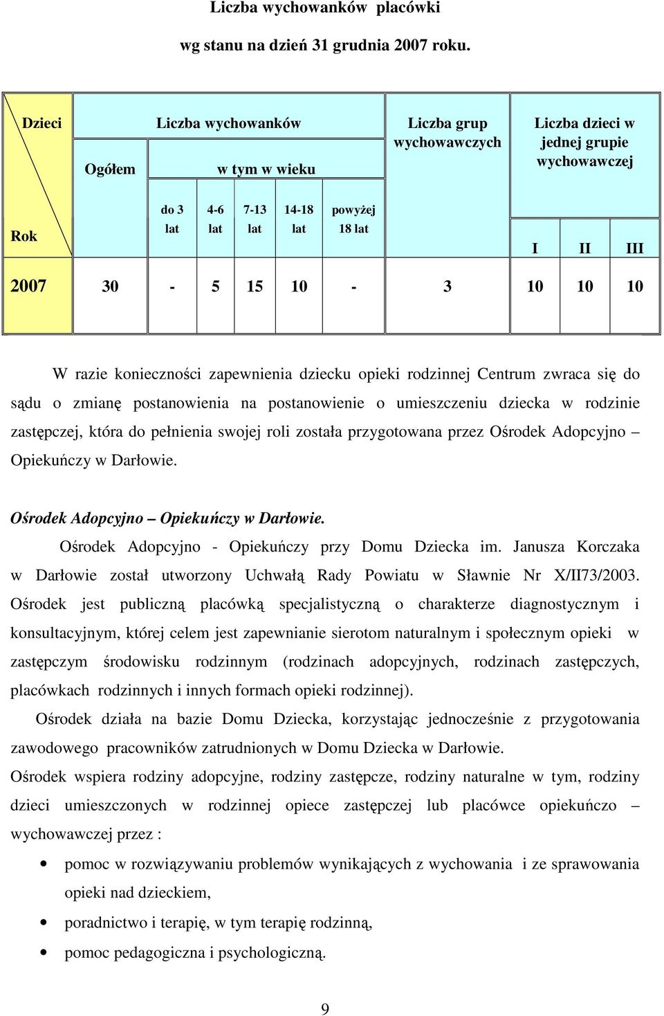 10 10 10 W razie konieczności zapewnienia dziecku opieki rodzinnej Centrum zwraca się do sądu o zmianę postanowienia na postanowienie o umieszczeniu dziecka w rodzinie zastępczej, która do pełnienia