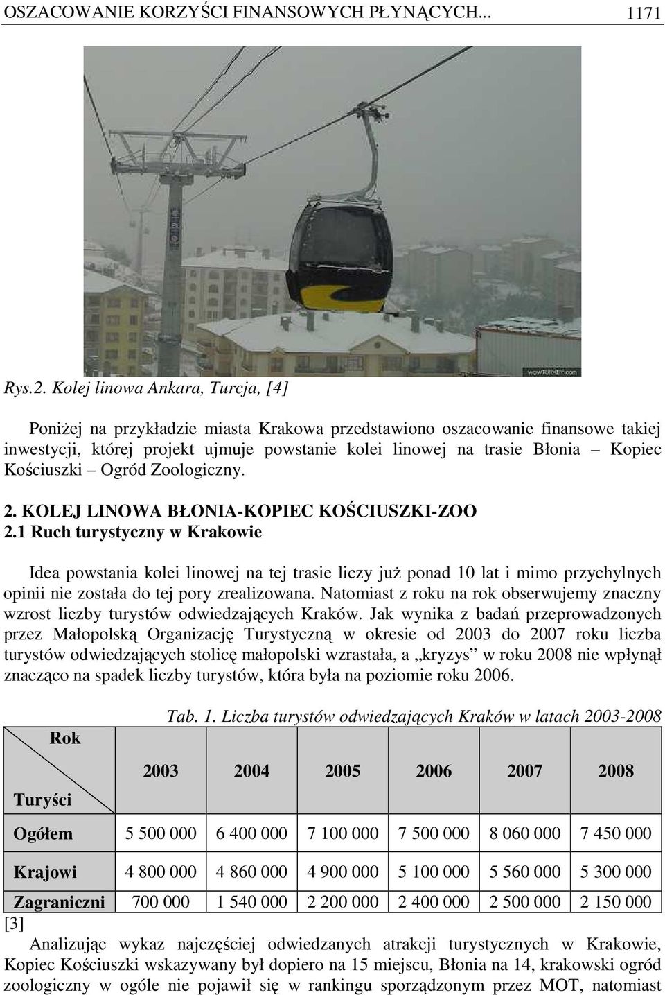 Kościuszki Ogród Zoologiczny. 2. KOLEJ LINOWA BŁONIA-KOPIEC KOŚCIUSZKI-ZOO 2.