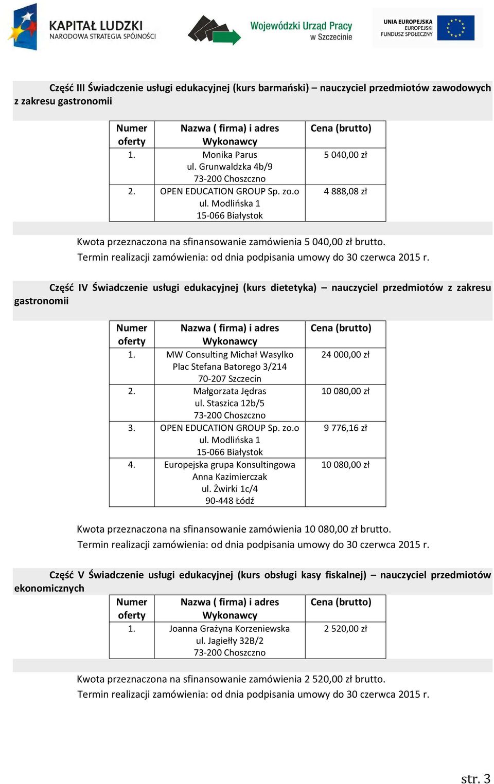 MW Consulting Michał Wasylko Plac Stefana Batorego 3/214 70-207 Szczecin 2. Małgorzata Jędras ul. Staszica 12b/5 3. OPEN EDUCATION GROUP Sp. zo.o 4.