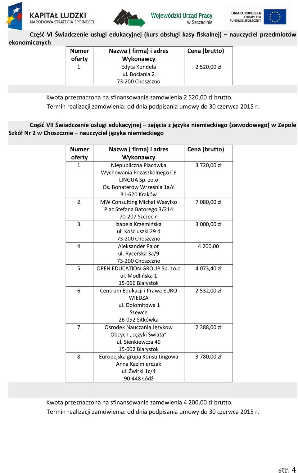 Część VII Świadczenie usługi edukacyjnej zajęcia z języka niemieckiego (zawodowego) w Zepole Szkół Nr 2 w Choszcznie nauczyciel języka niemieckiego 1. Niepubliczna Placówka 2.